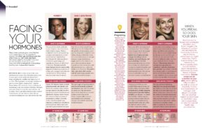 Facing Your Hormones | O, The Oprah Magazine | Jan '19
